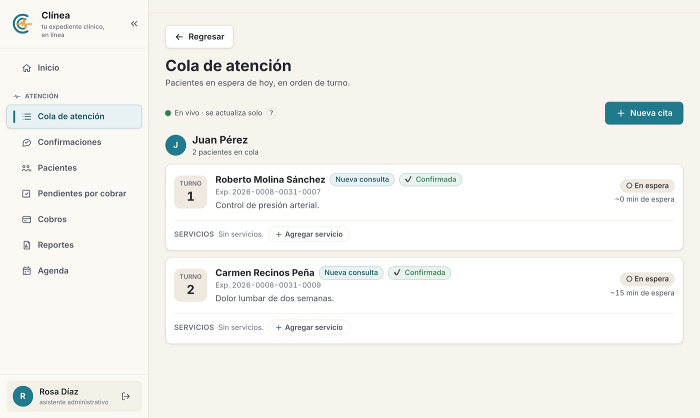 Cola de atención con los pacientes del día en orden de turno